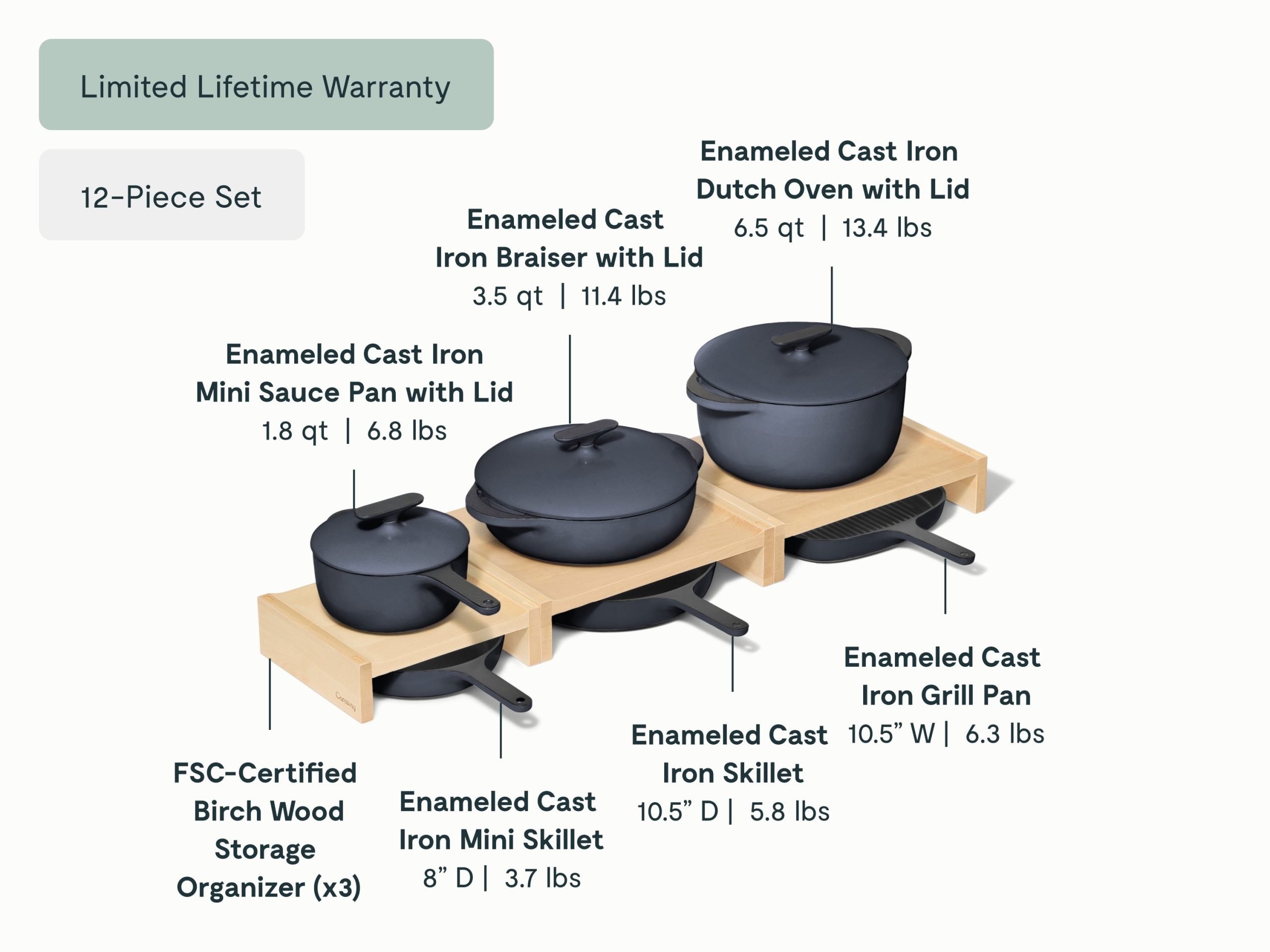 Enameled Cast Iron & Minis Set - Image 8