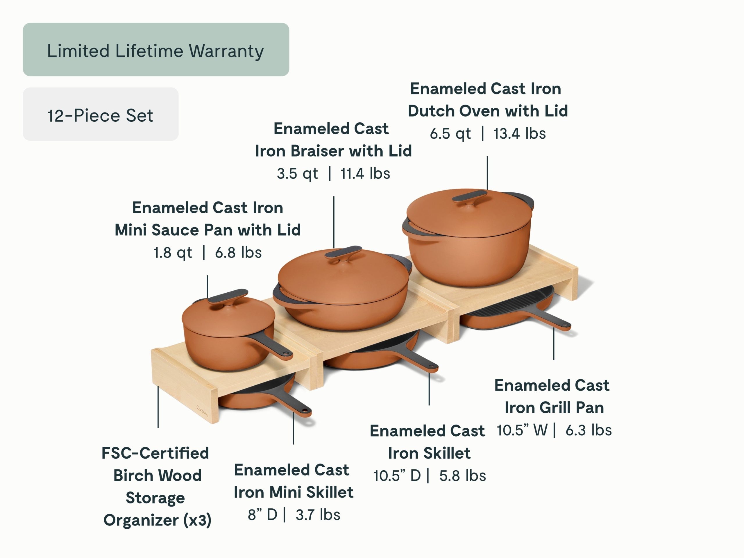 Enameled Cast Iron & Minis Set - Image 16